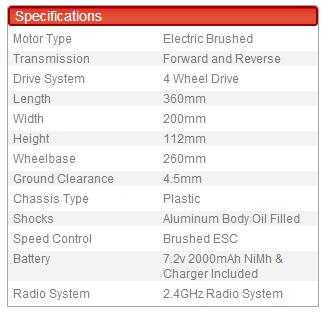 Thunder Drift RC Car Redcat Racing Product Specifications