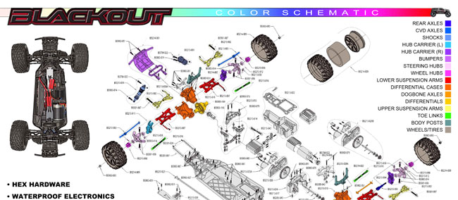 Redcat Racing Blackout Color Coded Schematic Slider Image